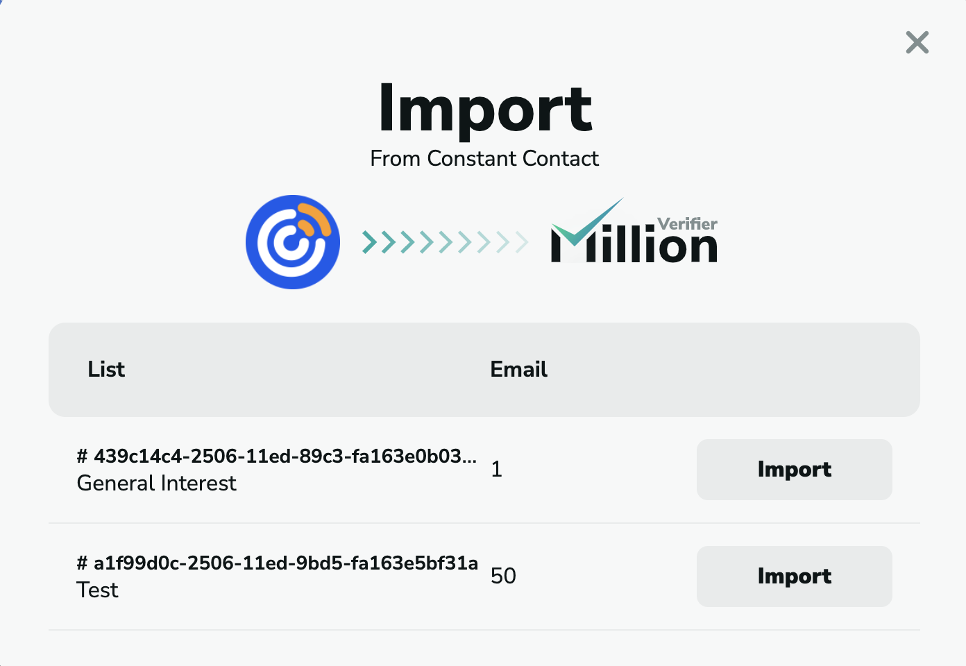 Constant Contact import emails in MillionVerifier