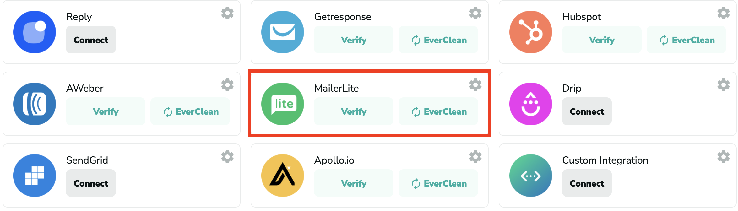 MailerLite verification in MillionVerifier list