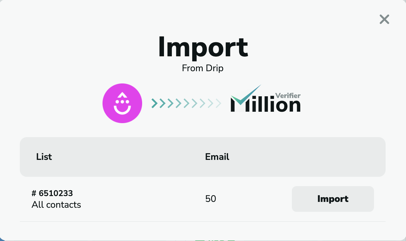 Drip import emails in MillionVerifier