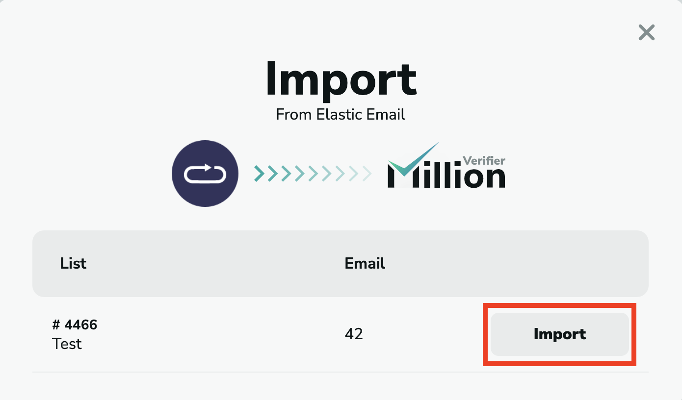 Elastic Email import emails to MillionVerifier