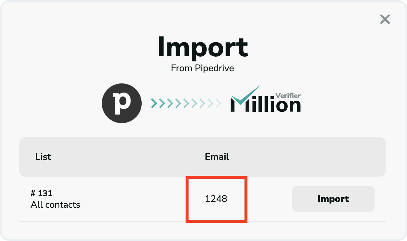 Pipedrive import in MillionVerifier